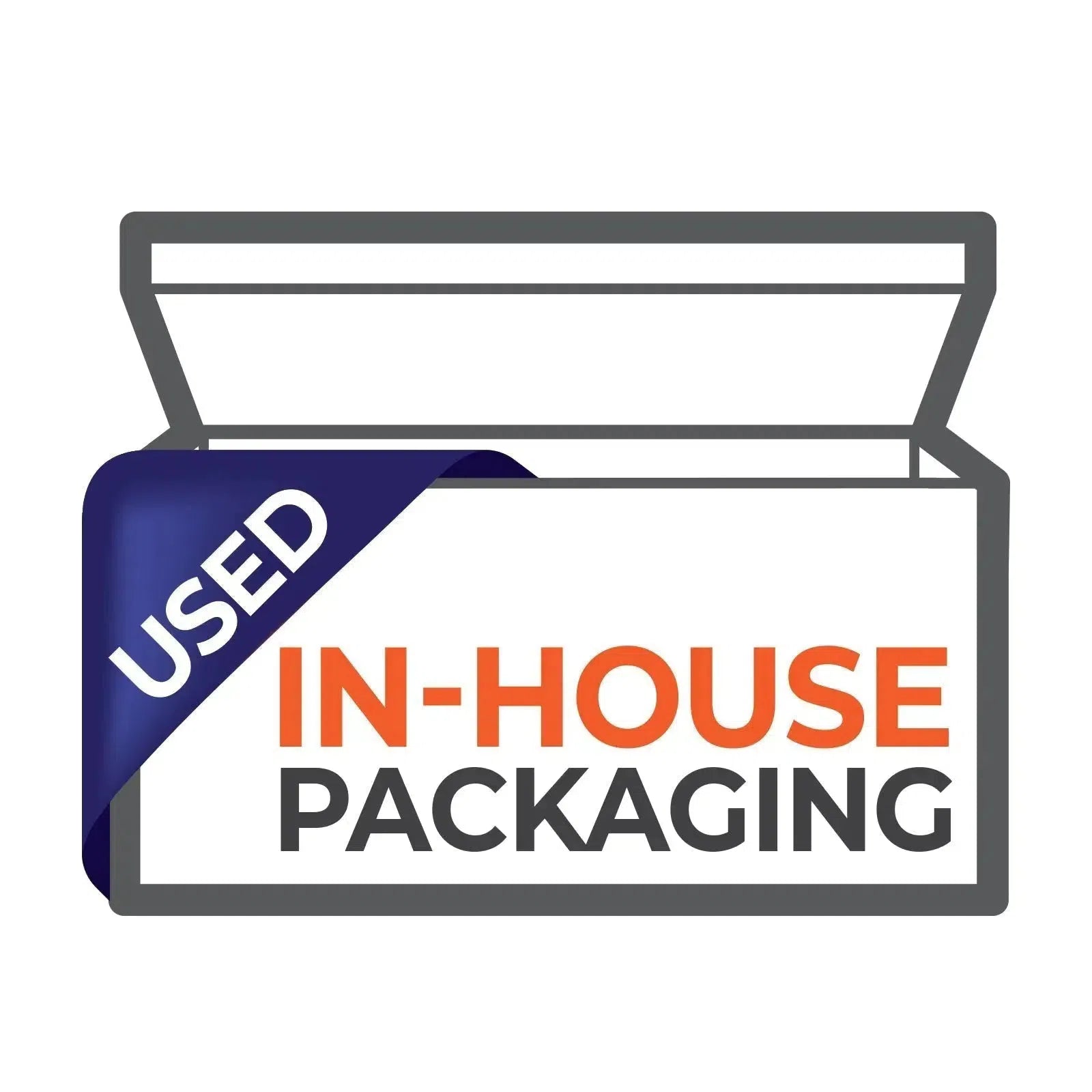 Shop-USED---In-House-Packaging-Collection-Online-at-Industrial-Electrical-Warehouse