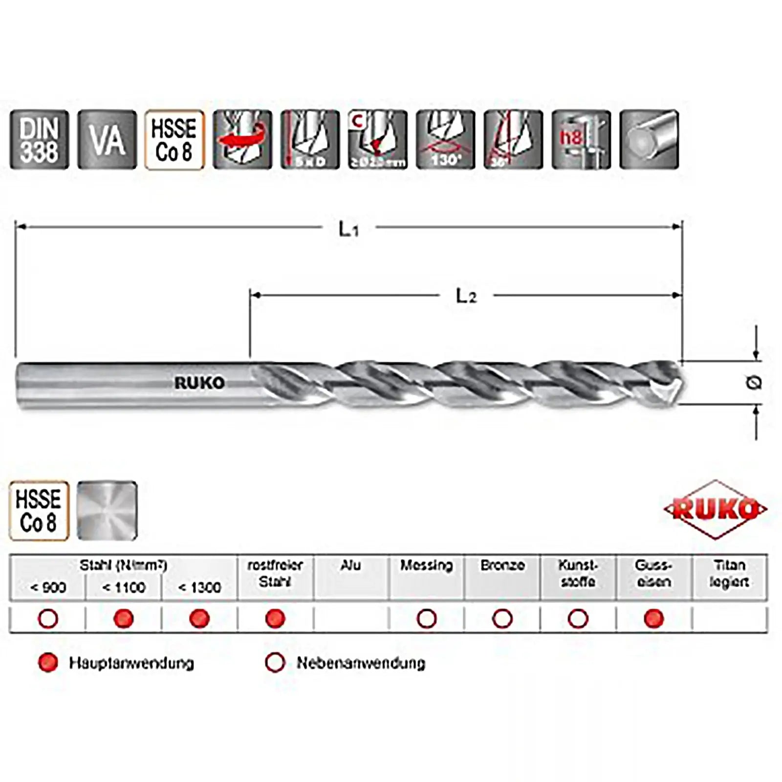 Ruko-281055E-2-Industrial-Electrical-Warehouse-Shop-Now
